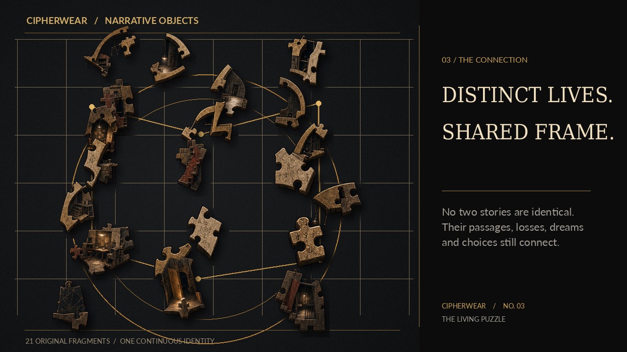 Common chapter of the Living Puzzle